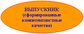 ����: ���������

(�������������� ���������������� ��������)



