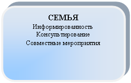 ����������� �������������: �����

�����������������

����������������

���������� �����������

