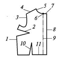 http://xn----7sb5ackfdpl3i5a.xn--p1ai/userfiles/image/%D0%9D%D0%B0%D0%B8%D0%BC%D0%B5%D0%BD%20%D0%BB%D0%B8%D0%BD%D0%B8%D0%B9%20%D0%BF%D0%B5%D1%80%D0%B5%D0%B4.jpg