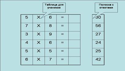 Рис. 8
