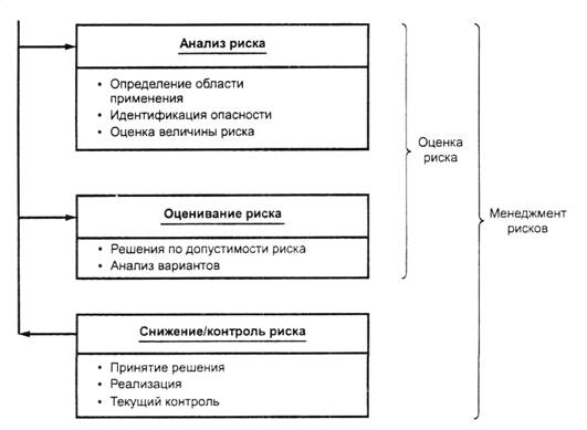 вика