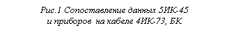�������: