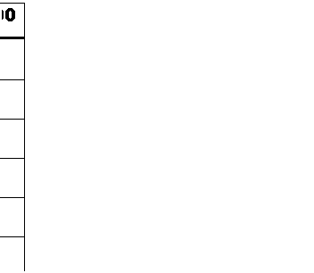 Подпись: