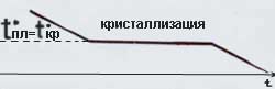 http://*****/8_class/8_urok/8_agreg/10.jpg