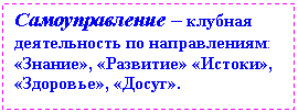 Подпись: