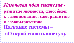 Подпись: Ключевая идея системы - развитие личности, способной к самопознанию, саморазвитию и самовыражению.
Название системы –
«Открой свою планету»).