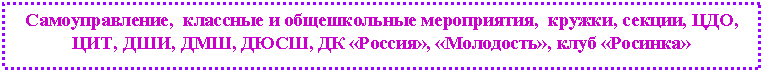 �������: ��������������, �������� � ������������ �����������, ������, ������, ���, ���, ���, ���, ����, �� «������», «���������», ���� «�������»