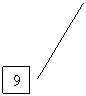 ������� 2: 9