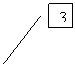 ������� 2: 3