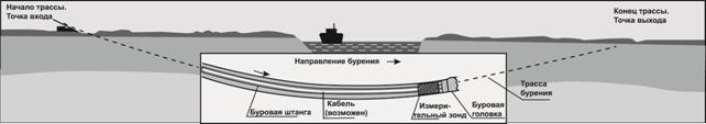 рис1-1