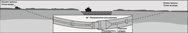 рис1-2