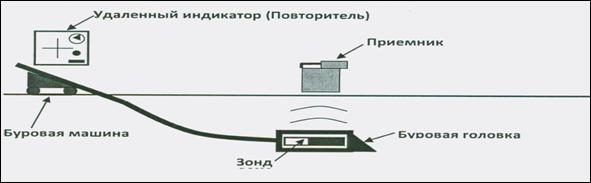 сканирование002