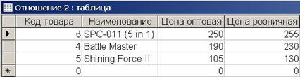 Описание: Отношение%202