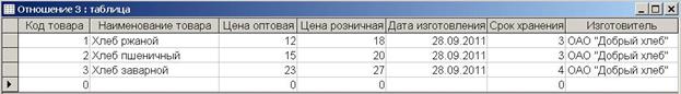 Описание: Отношение%203
