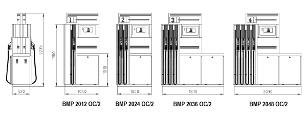 BMP 2000 OC/2