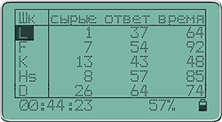 http://www.medicom-mtd.com/images/brief_information/PPK-screen01c.gif
