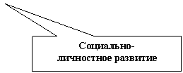 ������������� �������: ���������-

���������� ��������



