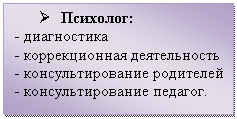 �������: Ø ��������:

- �����������

- ������������� ������������

- ���������������� ���������

- ���������������� �������.



