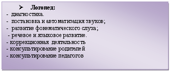 �������: Ø �������:

- �����������. 

- ���������� � ������������� ������; 

- �������� ��������������� �����;

 - ������� � �������� ��������.

- ������������� ������������

- ���������������� ���������

- ���������������� ���������




