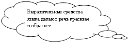 �������-������: ������������� �������� ����� ������ ���� �������� � ��������.