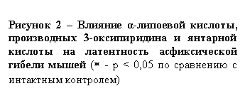 �������: