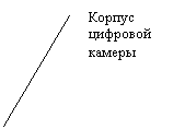 ������� 2 (��� �������): ������ �������� ������