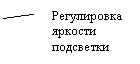 ������� 2 (��� �������): ����������� ������� ���������