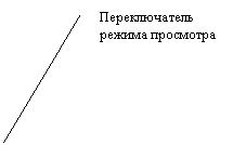 ������� 2 (��� �������): ������������� ������ ���������