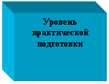 �������: ������� ������������ ����������