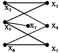 �������: 