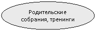 ����: ������������ ��������, ��������