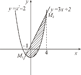 рис2_ред1