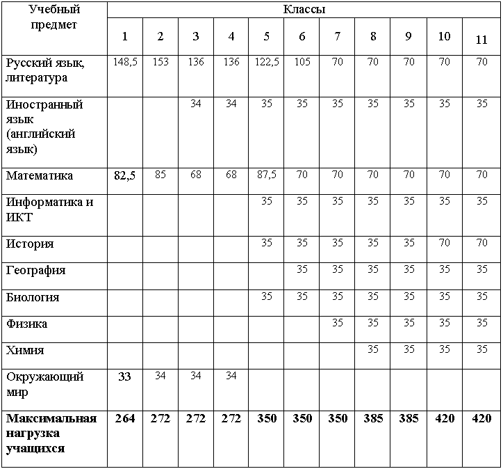 �������: ������� ������� ������

 

1

 

2 

3 

4 

5 

6 

7 

8 

9 

10 

11

������� ����, ����������

 148,5 ,5 70

����������� ���� (<a title=