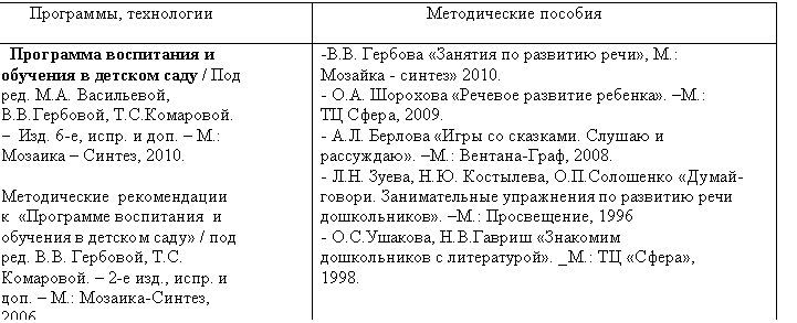 �������: