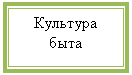 �������: �������� ����