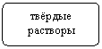 ����-�����: �������������� �������: ������ ���-�����
