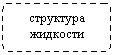 ����-�����: �������������� �������: ��������� ��������