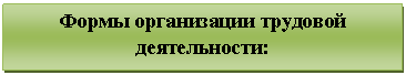 Подпись: Формы организации трудовой деятельности: