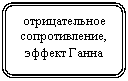����-�����: �������������� �������: ������������� �������������, ������ �����