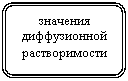 ����-�����: �������������� �������: �������� ���-��������� ���-����������