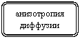����-�����: �������������� �������: ����������� ��������