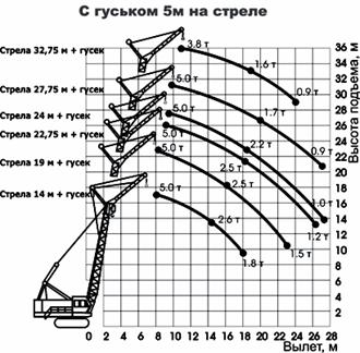 Зона обслуживания_2