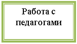 Подпись: Работа с педагогами