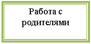 Подпись: Работа с родителями
