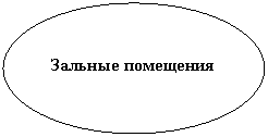 ����: ������� ���������

