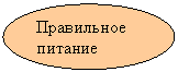 Овал: Правильное
питание