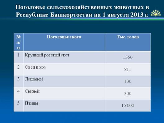 C:\����\��������� ����� ������� �����\������ ���������� �� 07.10.2013\�����2.JPG