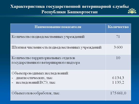 C:\����\��������� ����� ������� �����\������ ���������� �� 07.10.2013\�����11.JPG