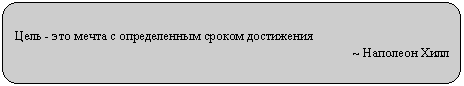 Скругленный прямоугольник: Цель - это мечта с определенным сроком достижения
~ Наполеон Хилл