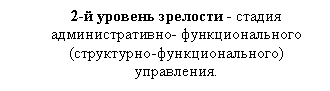 �������:
